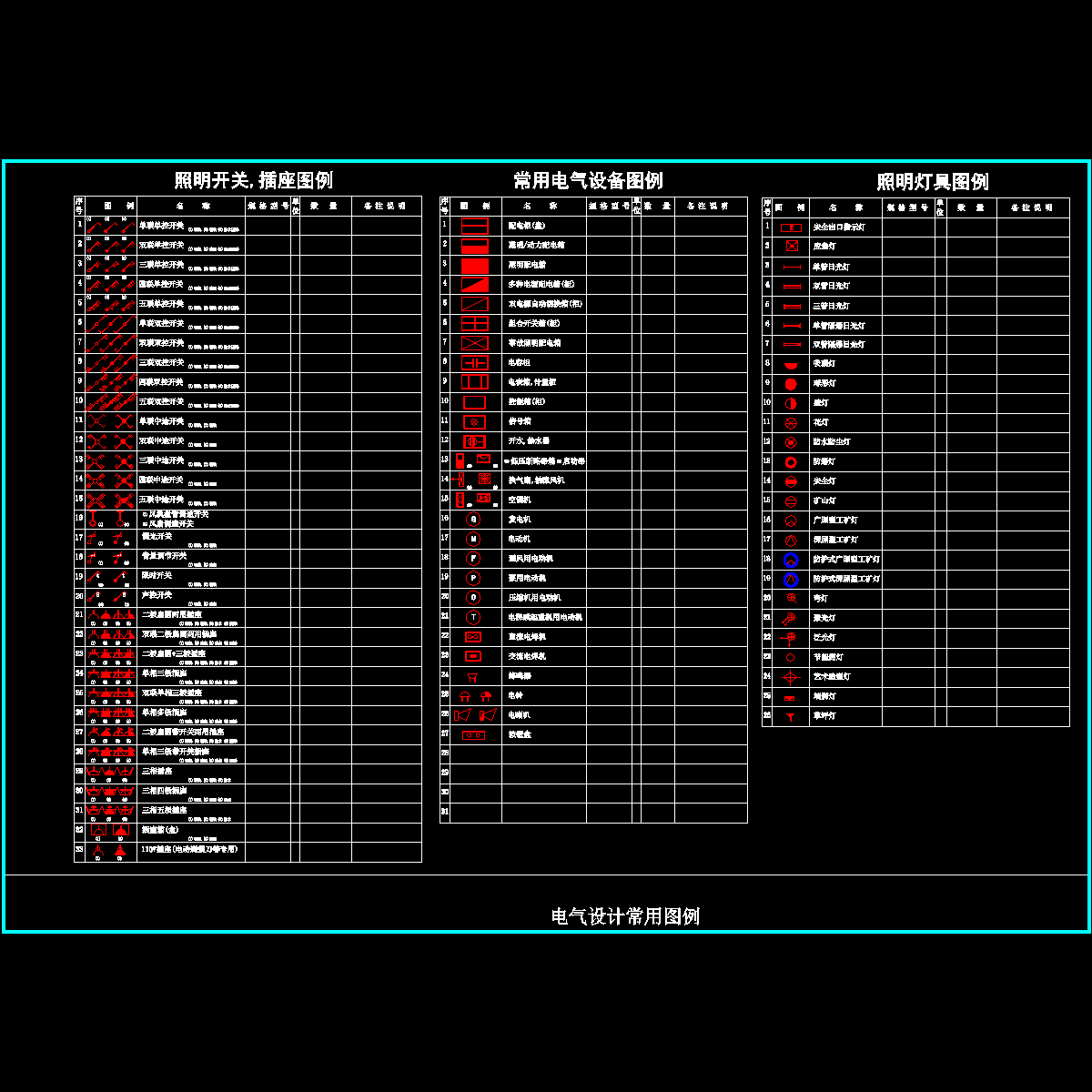 电气图纸设计标准 - 1