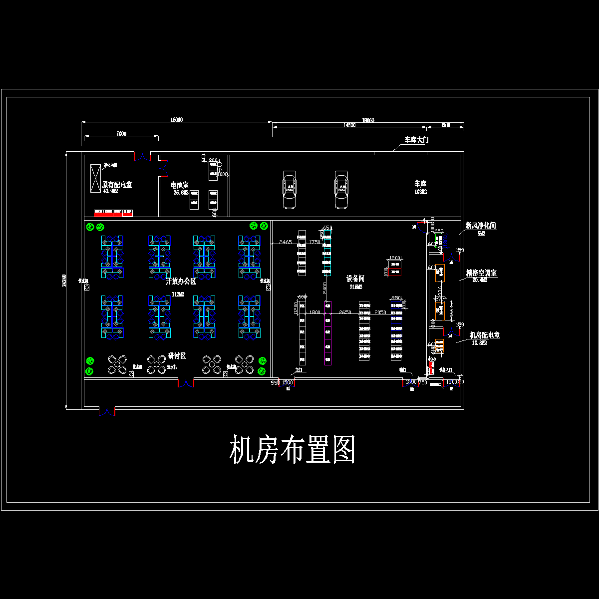 中心机房设计 - 1