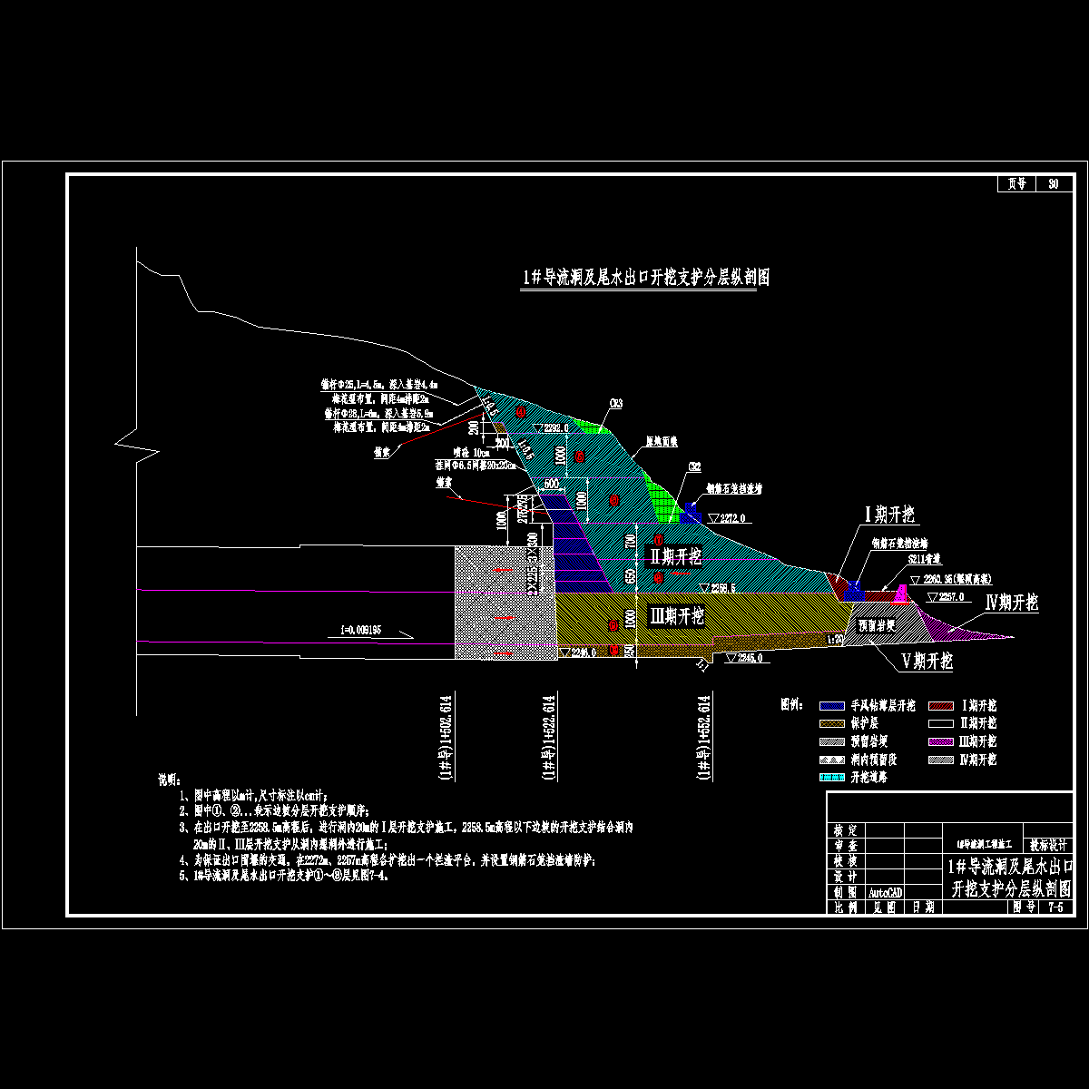 图7-5 1#导流洞及尾水出口开挖支护分层纵剖图.dwg
