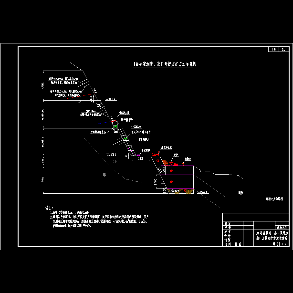 图7-6 1#导流洞进、出口开挖支护方法示意图.dwg
