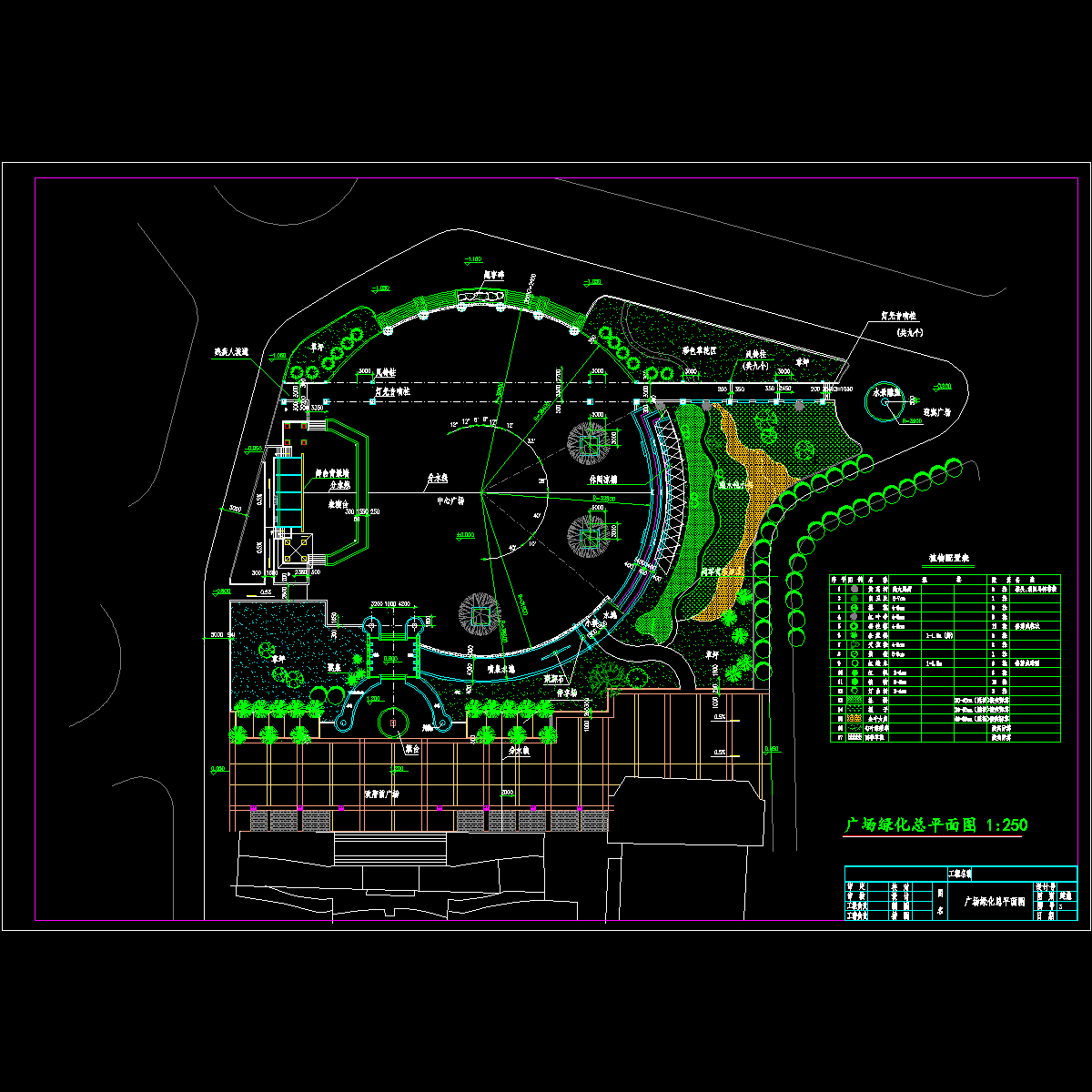3-绿化配置.dwg