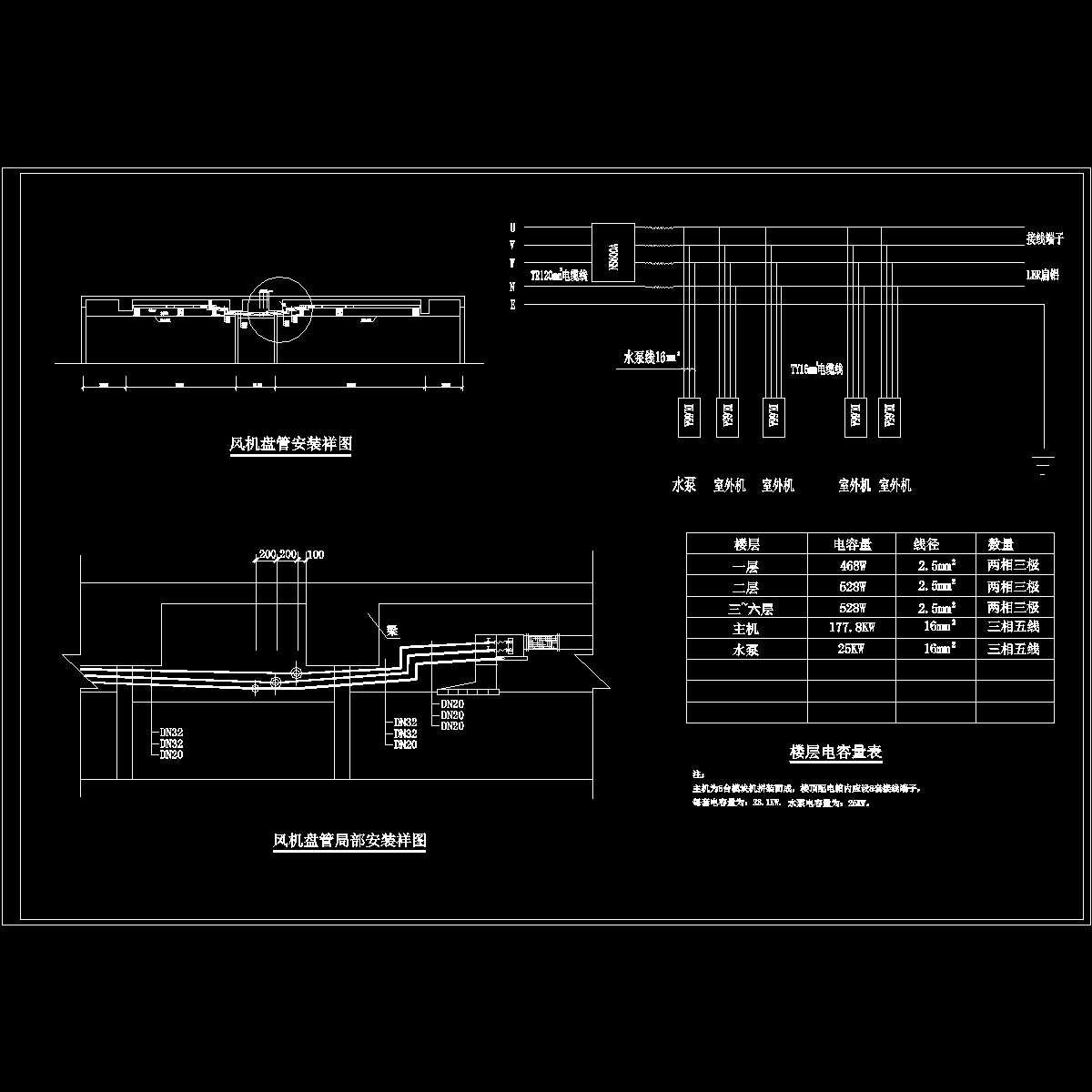 龙中宾馆楼层电容量（5）.dwg