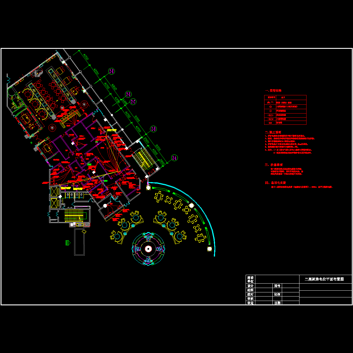 二层厨房电位.dwg