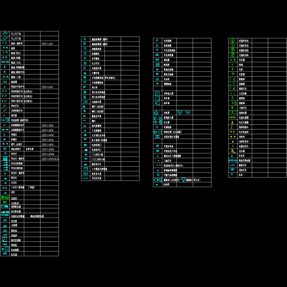 [CAD]电气设计图纸块.dwg