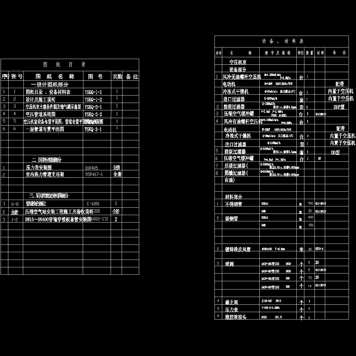 图纸目录及设备材料表.dwg