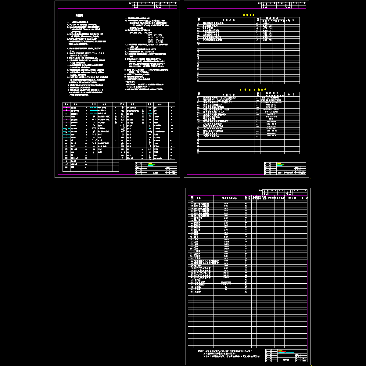 目录说明材料.dwg