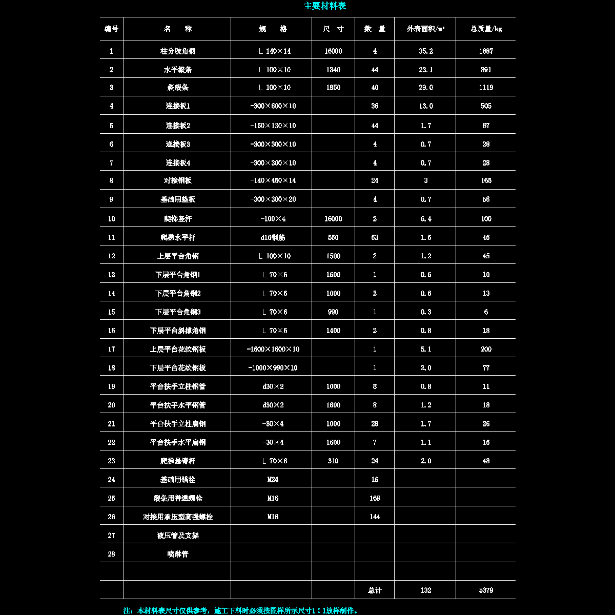 28-6 爬梯立面放大详图（六）.dwg