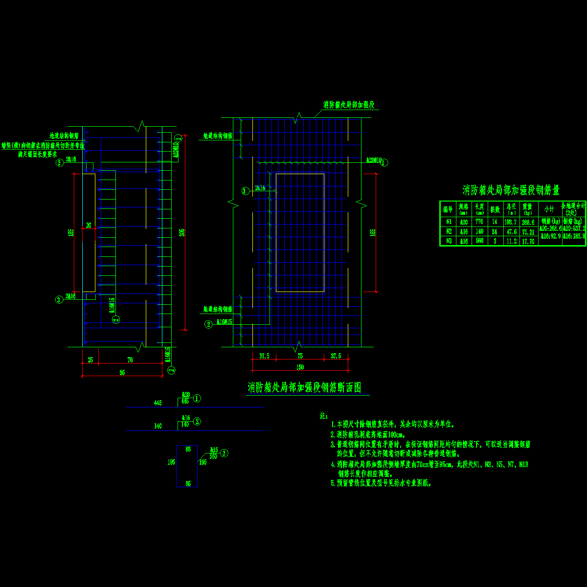 s02j010主线地道消防箱局部加强构造图.dwg