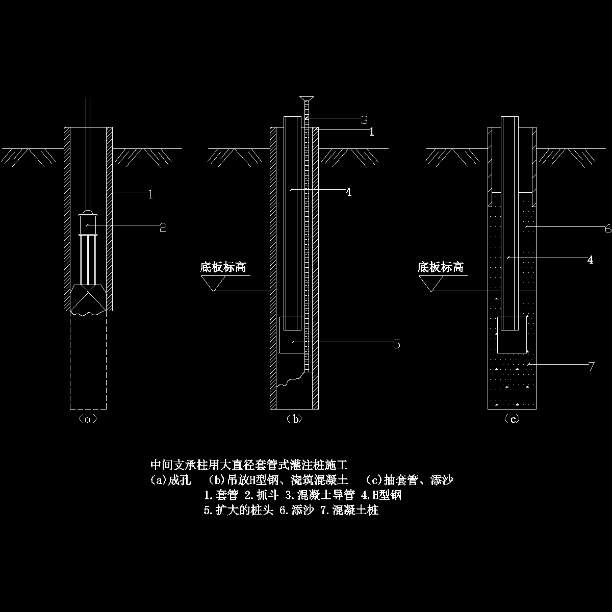 灌注桩施工图 - 1