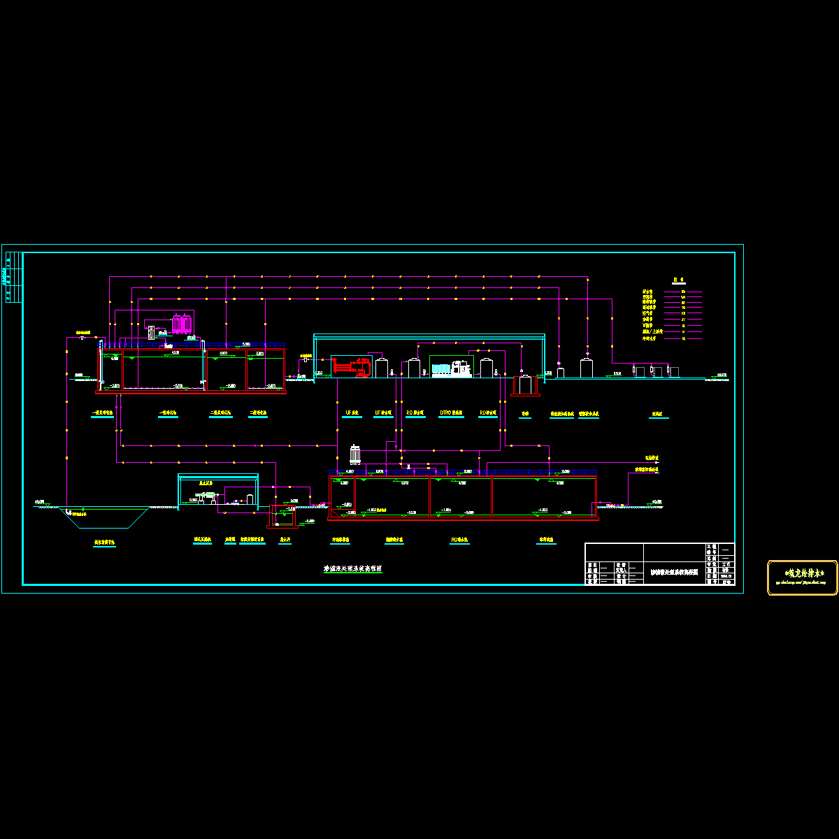 z03流程高程图_t3.dwg