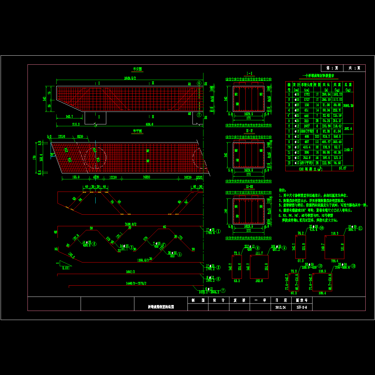 sⅣ-2-6-桥墩盖梁钢筋构造图.dwg