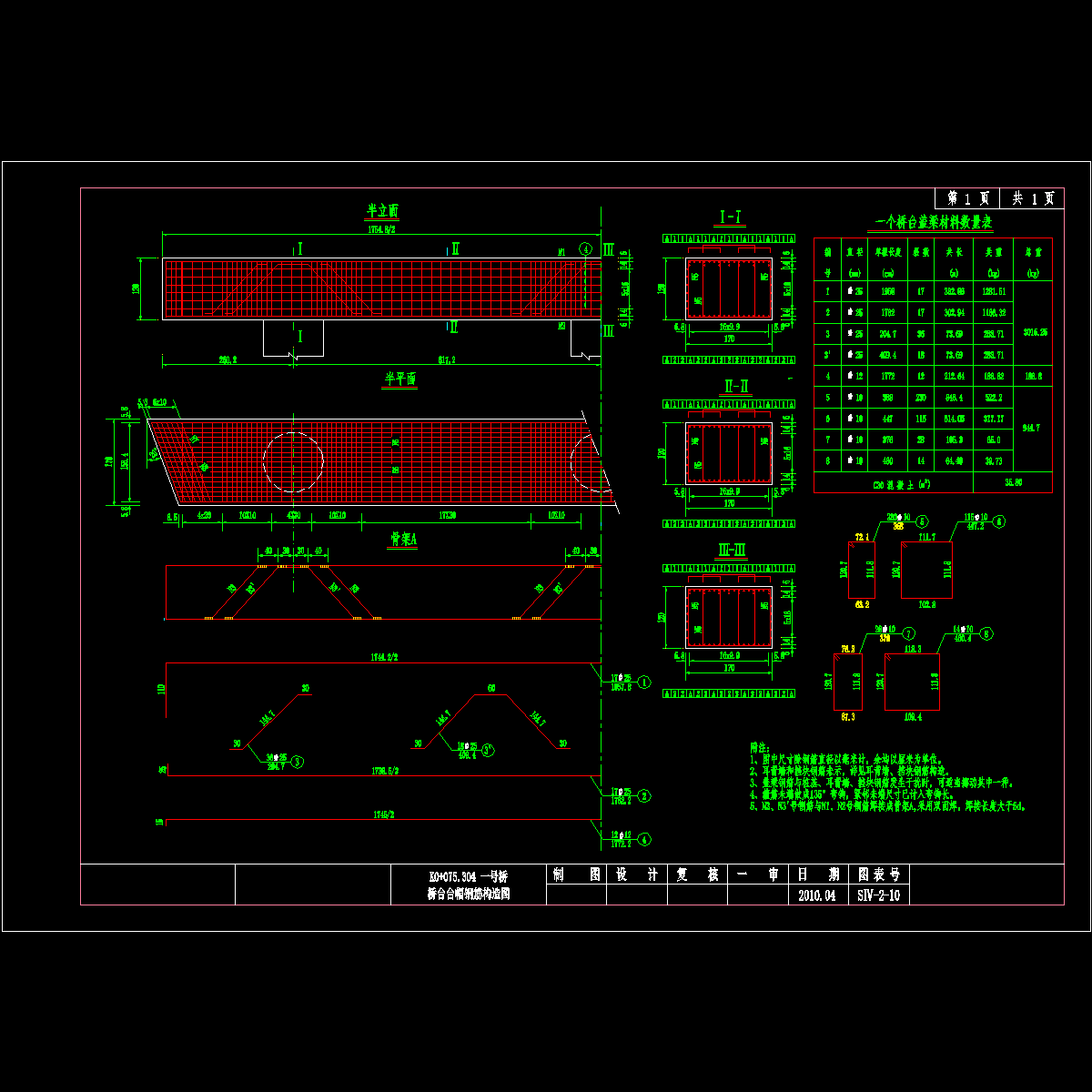 sⅣ-2-10-桥台台帽钢筋构造图.dwg