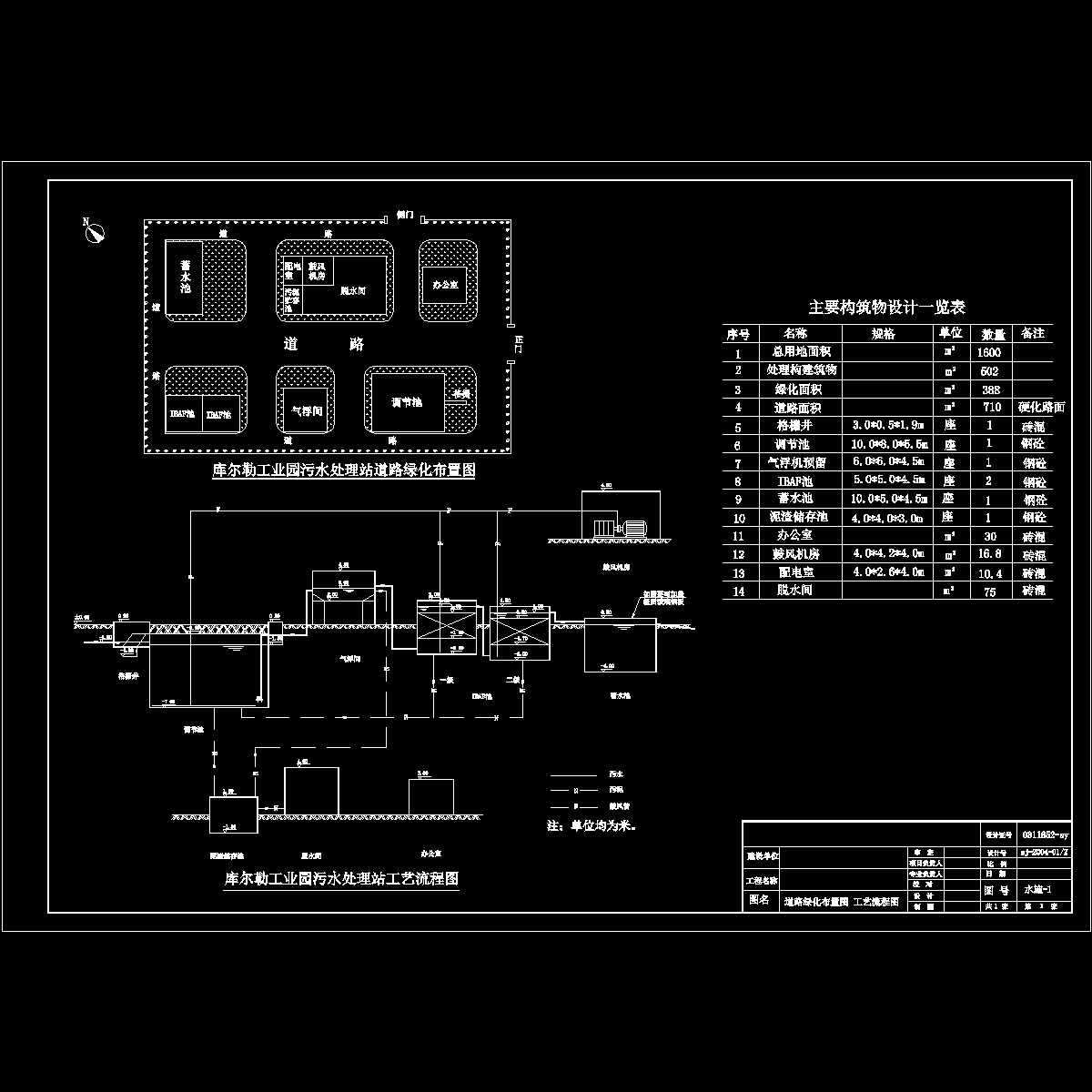 平面、工艺图.dwg