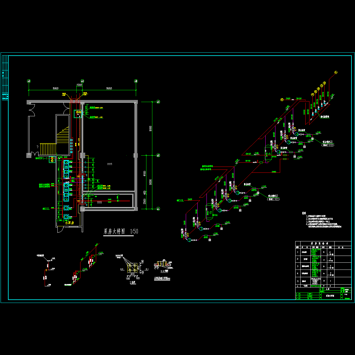 a区泵房大样.dwg