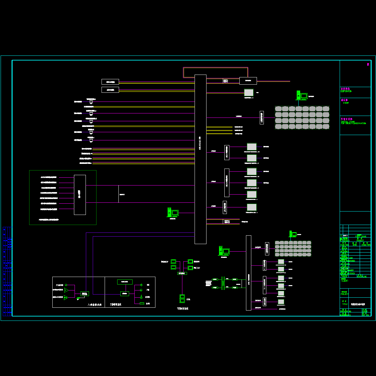 视频调度系统_2004.dwg