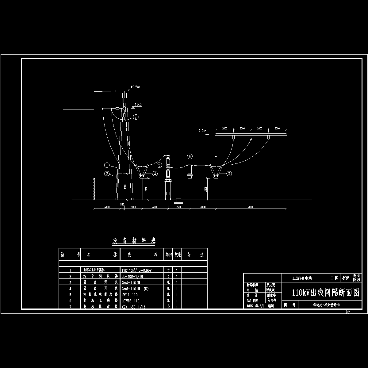 110出线.dwg