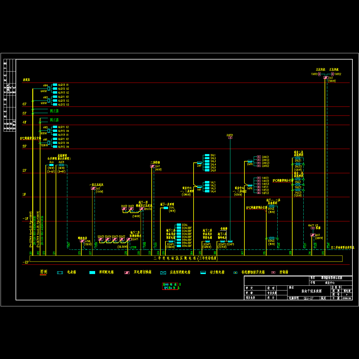 qdj-07.dwg