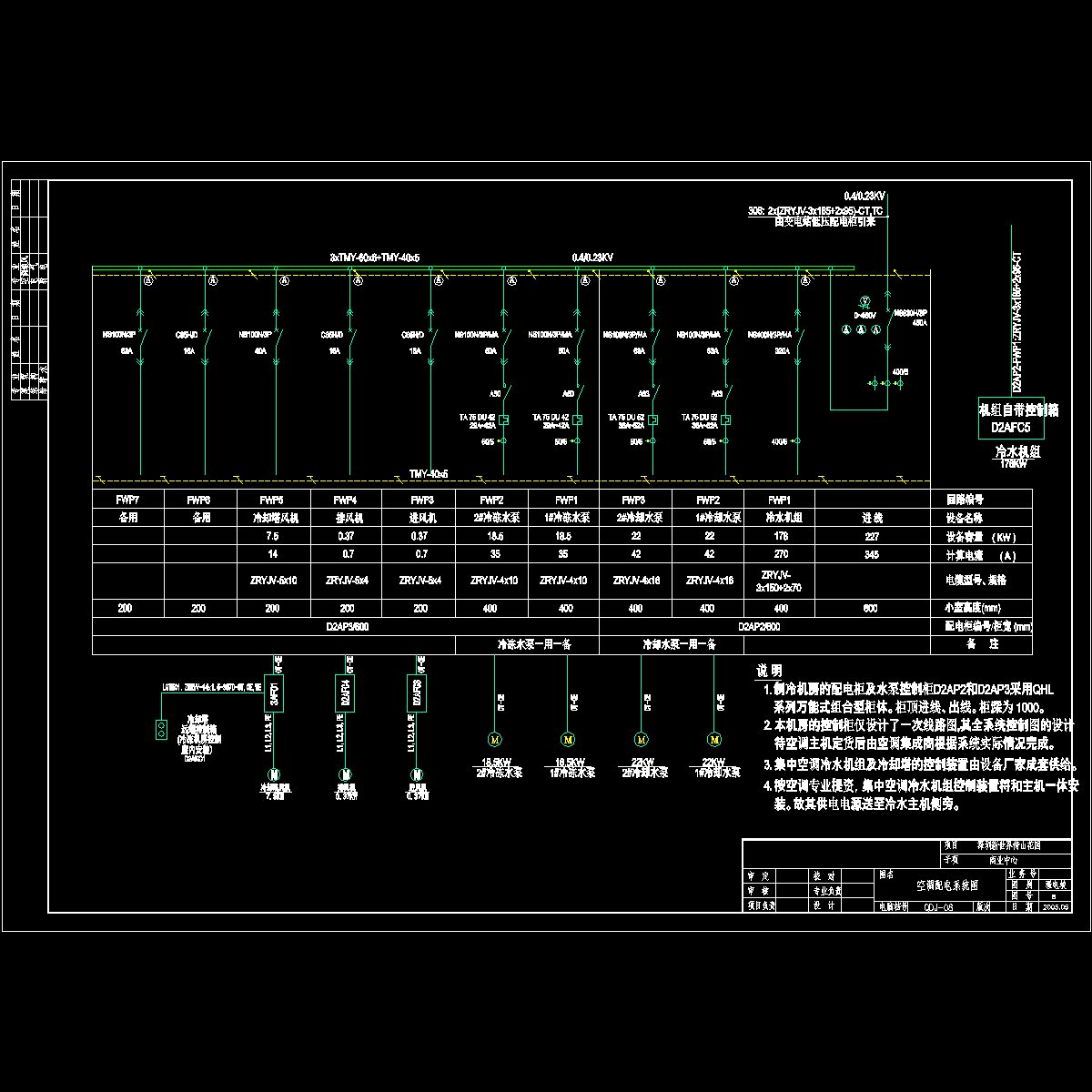 qdj-08.dwg