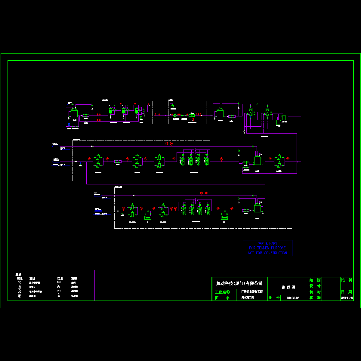 流程图.dwg