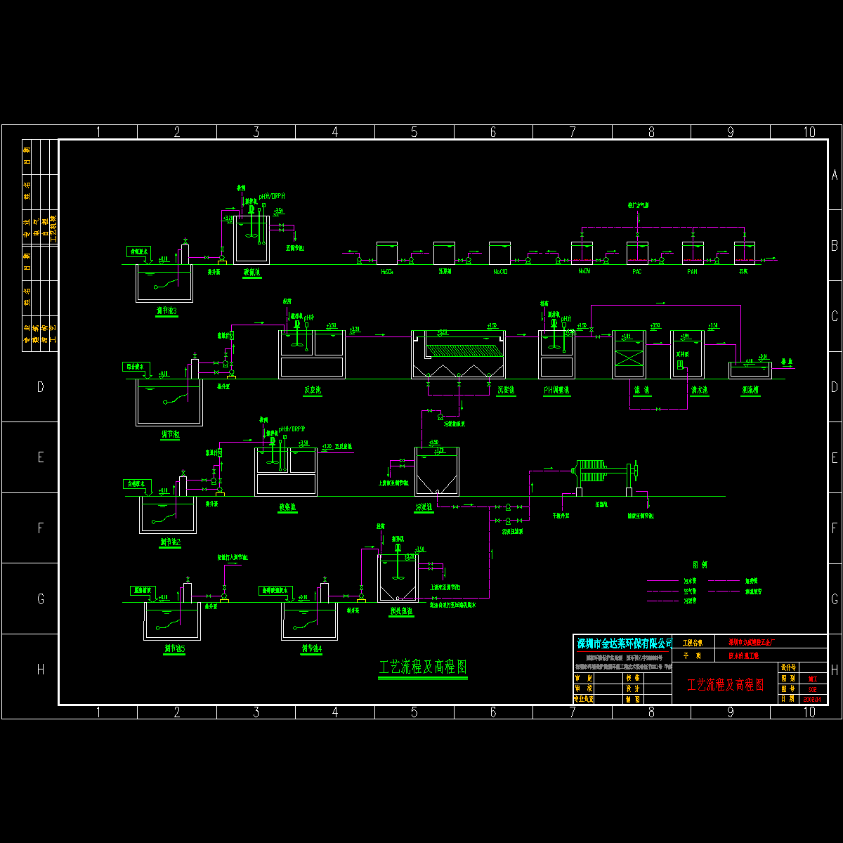 s02)工艺流程及高程图.dwg