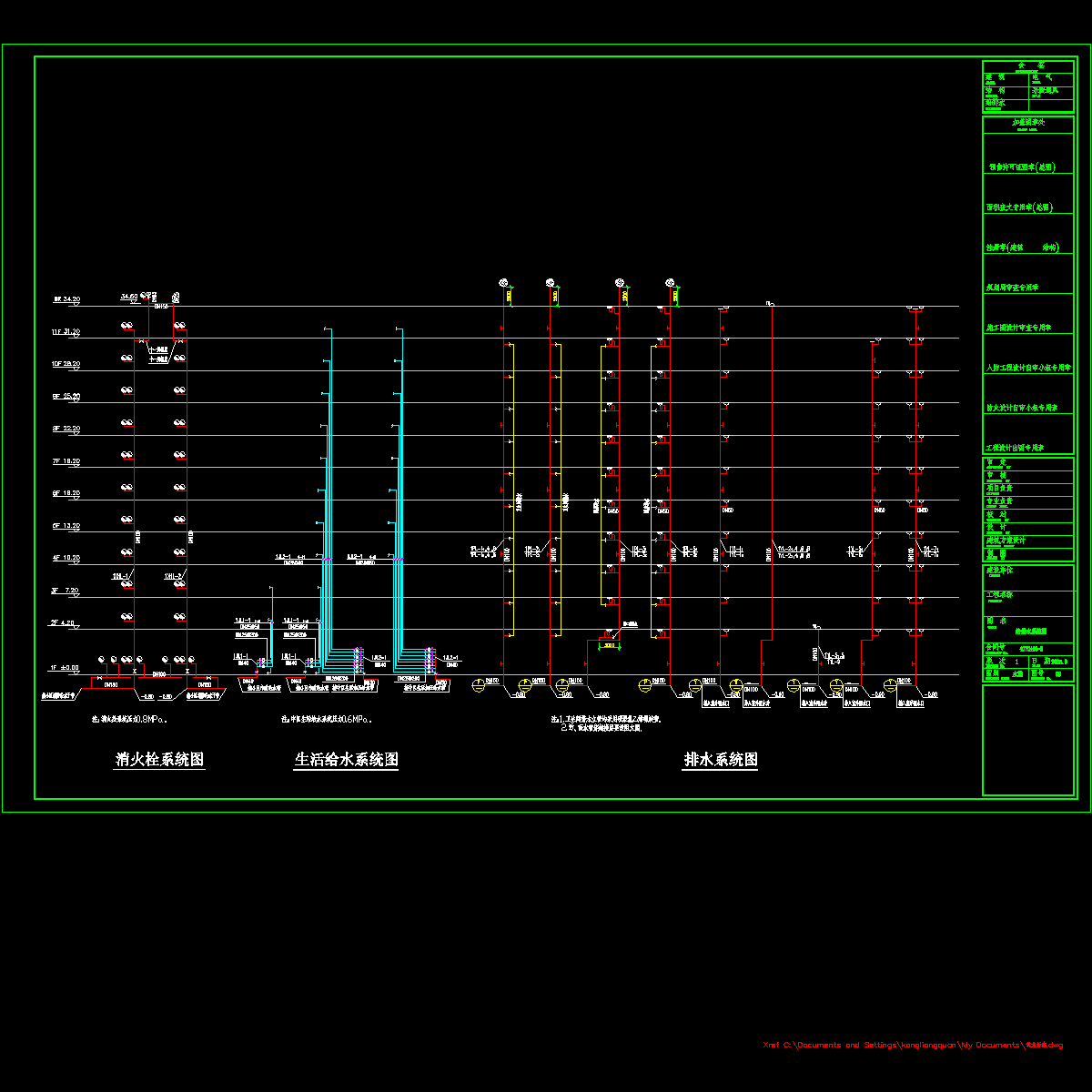 1＃楼给排水系统图.dwg