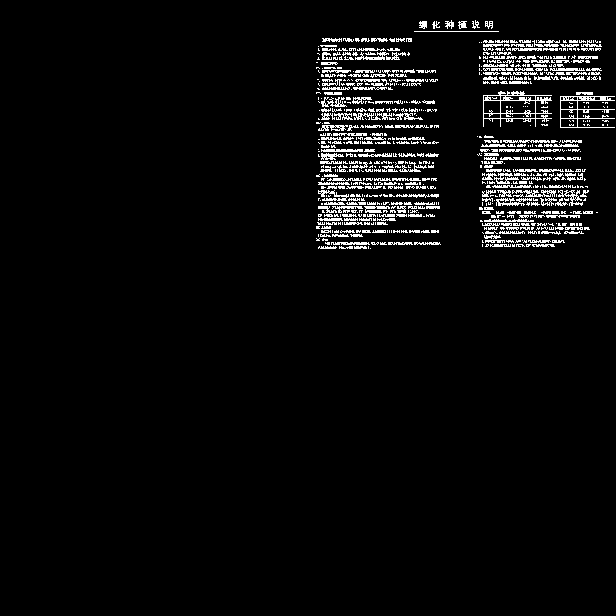 1、绿化种植说明.dwg