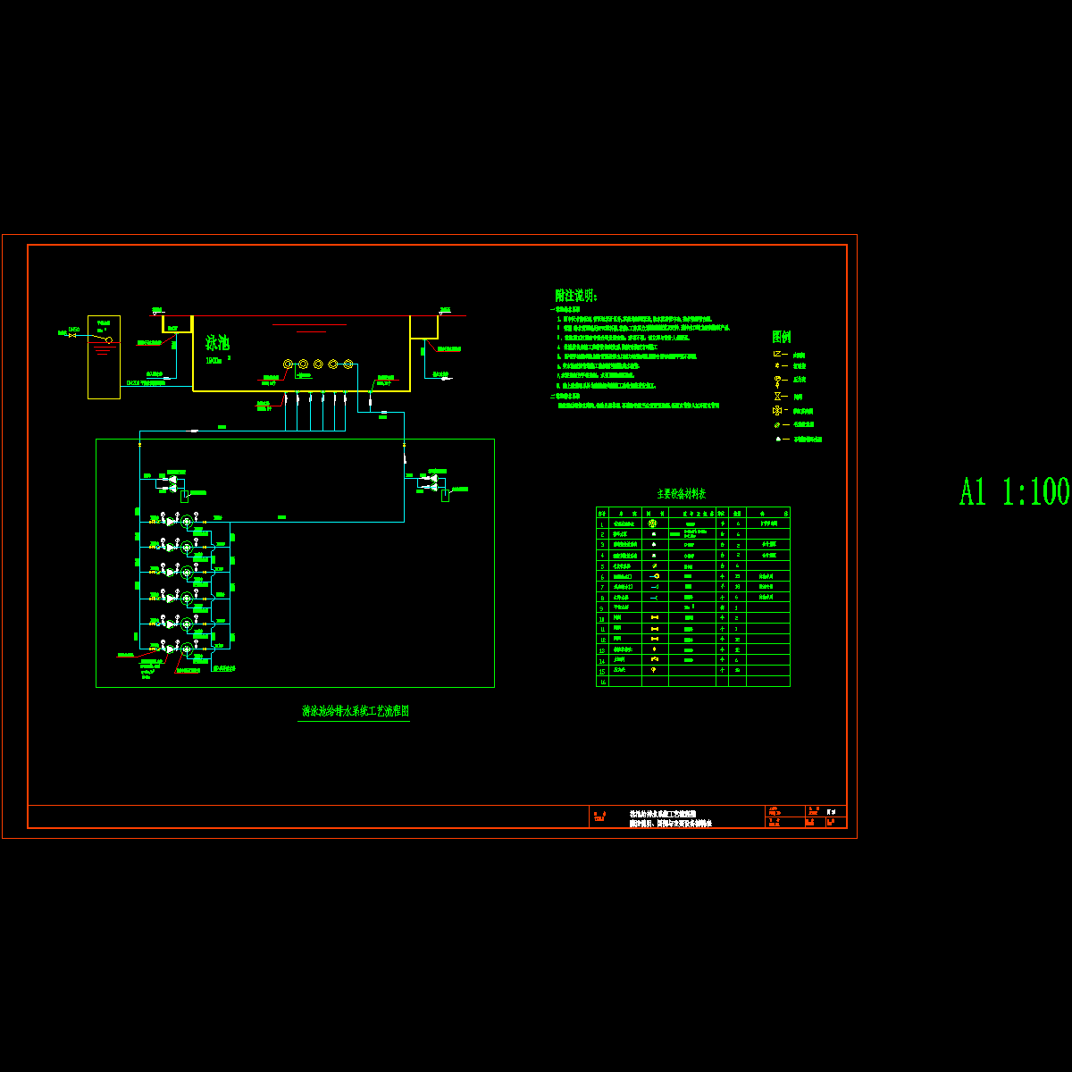 泳池系统图2006.dwg