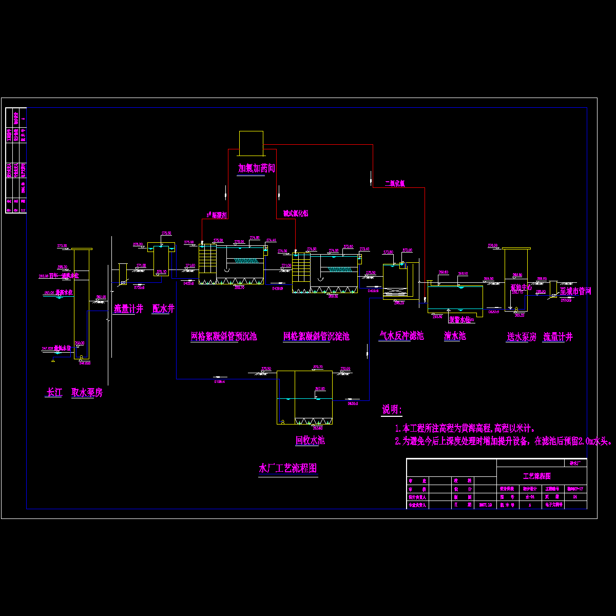 流程图.dwg