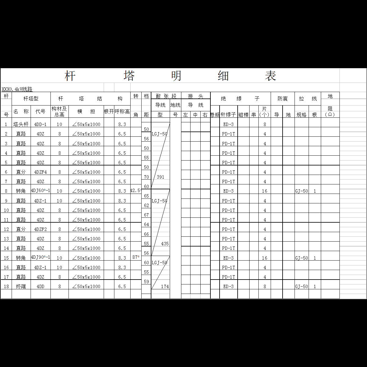 3、杆塔明细表1.dwg