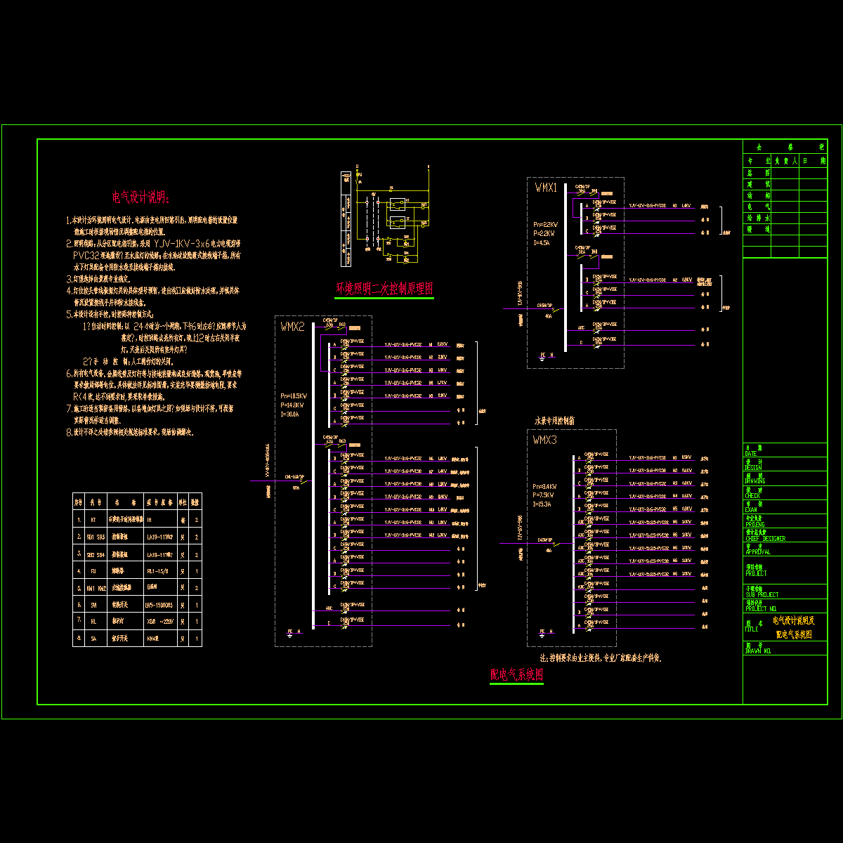 电气设计说明及配电系统图.dwg