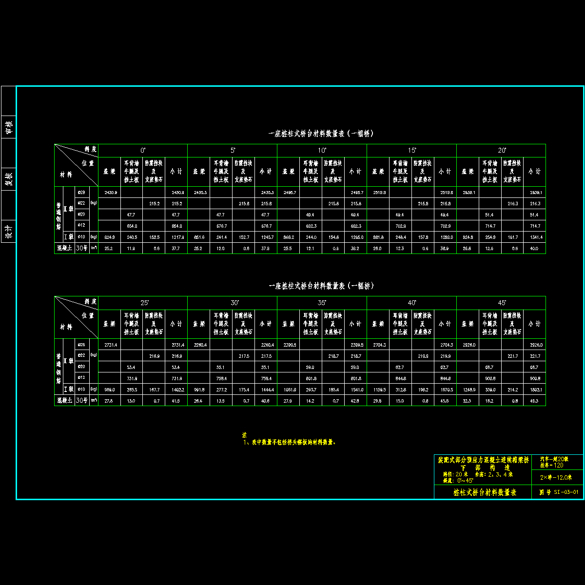 03桥台材料1_1.dwg