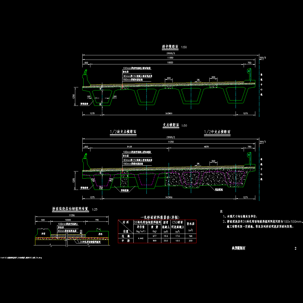 02典型横断面_0度.dwg