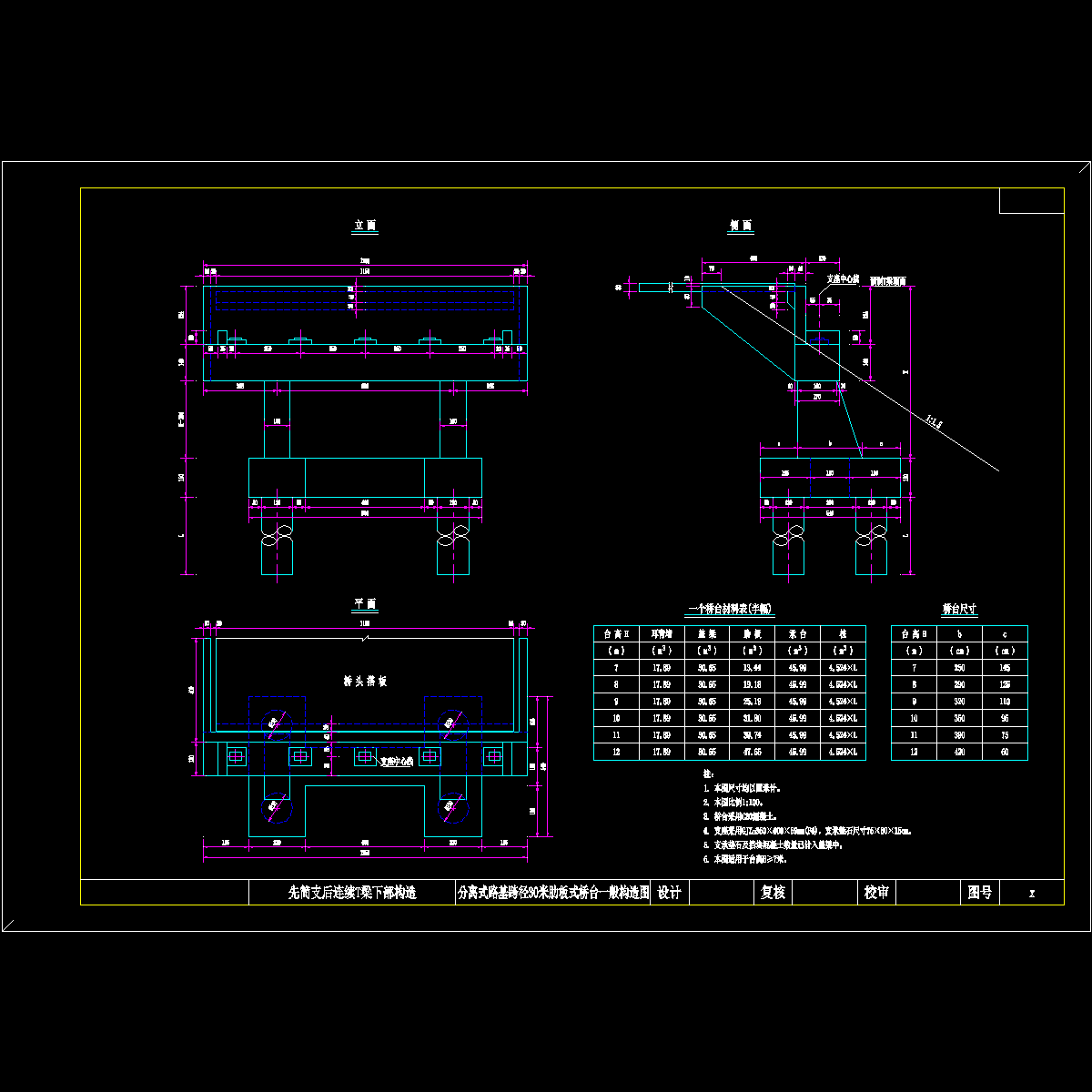 l=30m b=26m 分离式路基肋板式桥台一般构造图.dwg