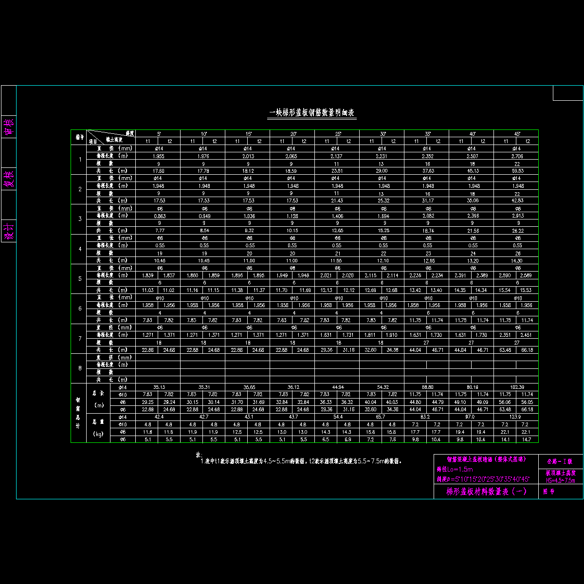 1.5mzttxsl.dwg