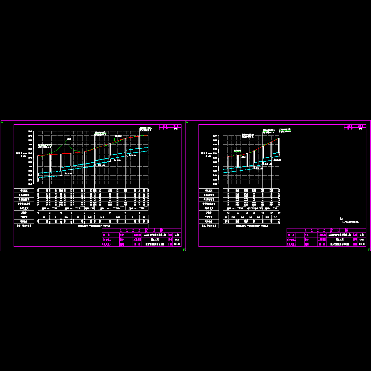 03-03雨水管道纵断面设计图.dwg