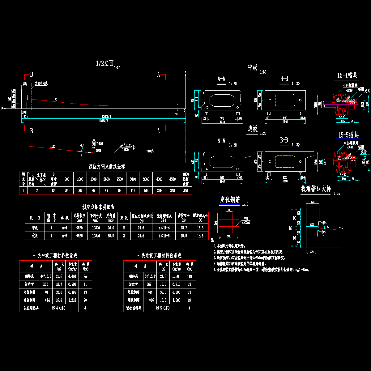 09预应力钢束构造.dwg