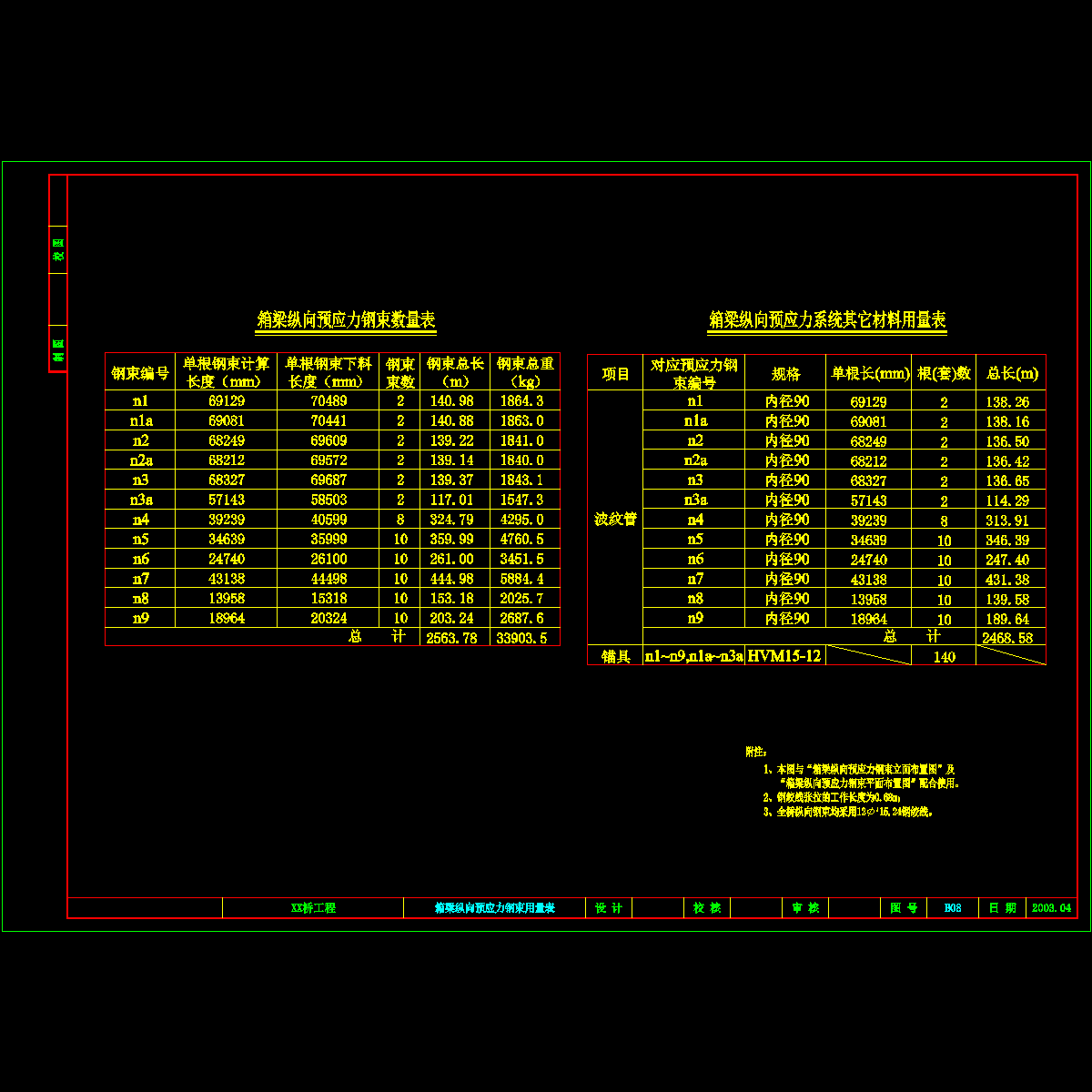 b08箱梁纵向预应力钢束用量表.dwg