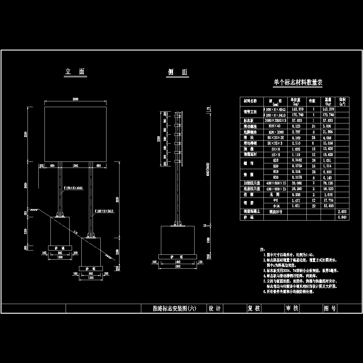 指路标志安装图(260).dwg