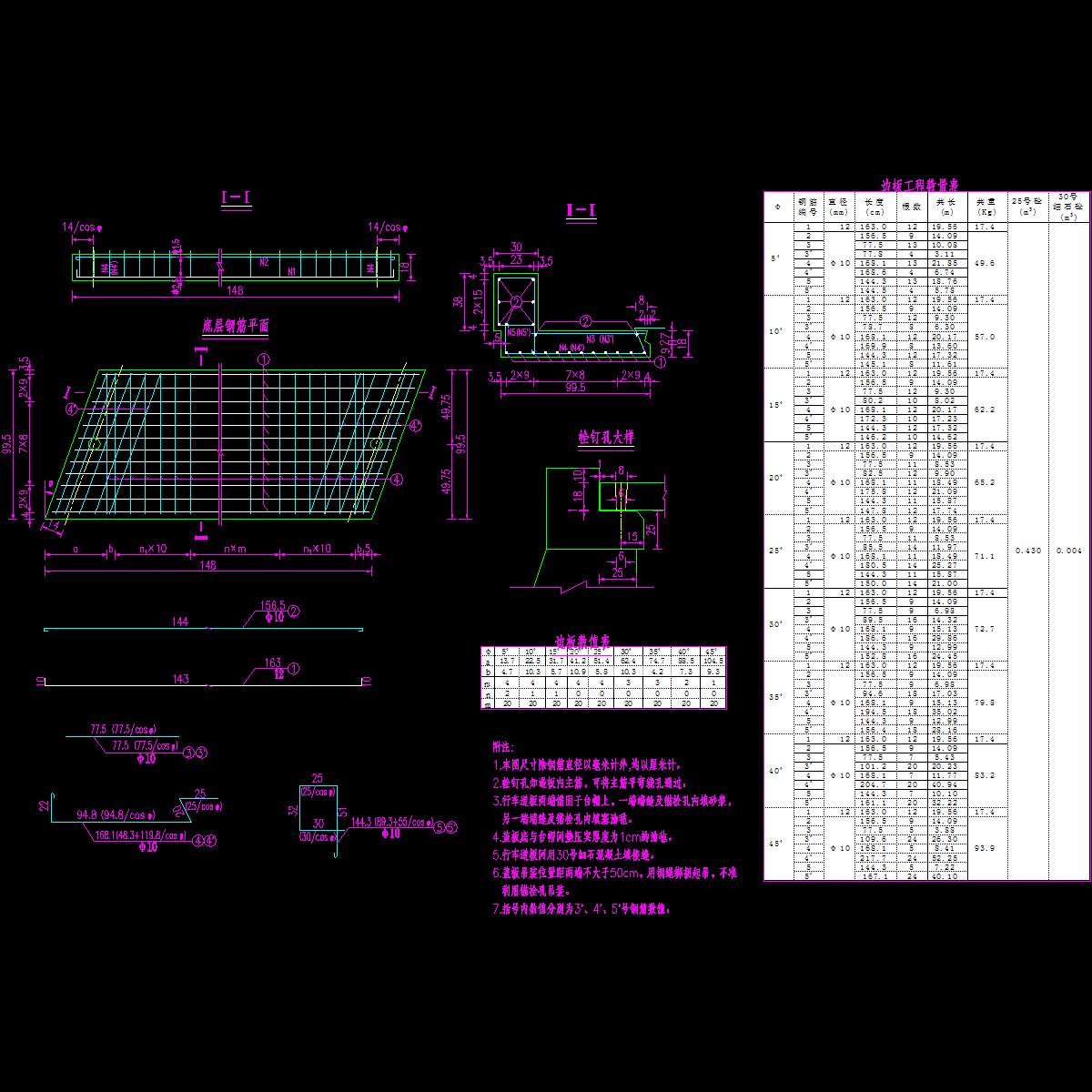 斜明盖边板布置图(l=1.5m 5°~45°).dwg