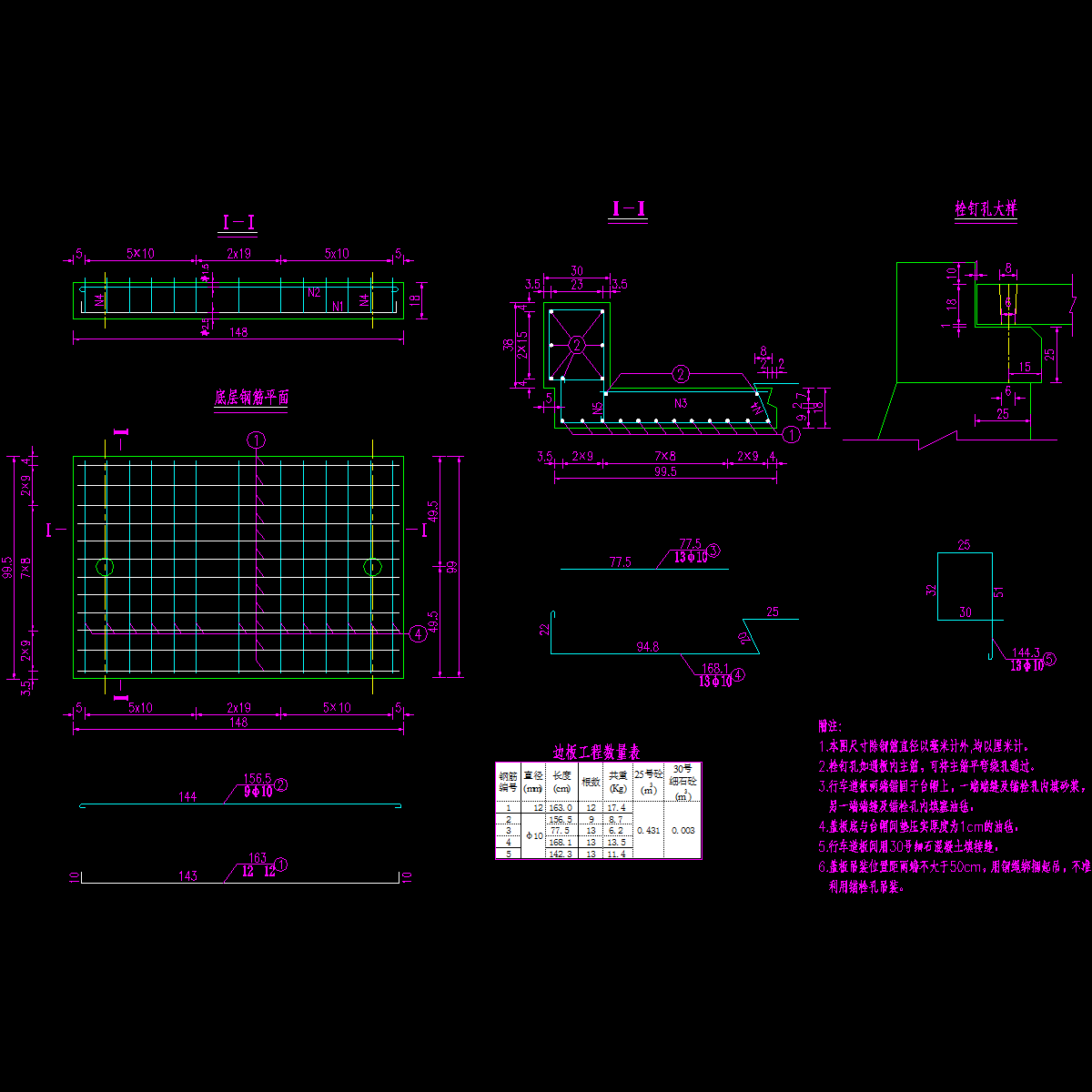 明盖边板布置图(l=1.5m 0°).dwg