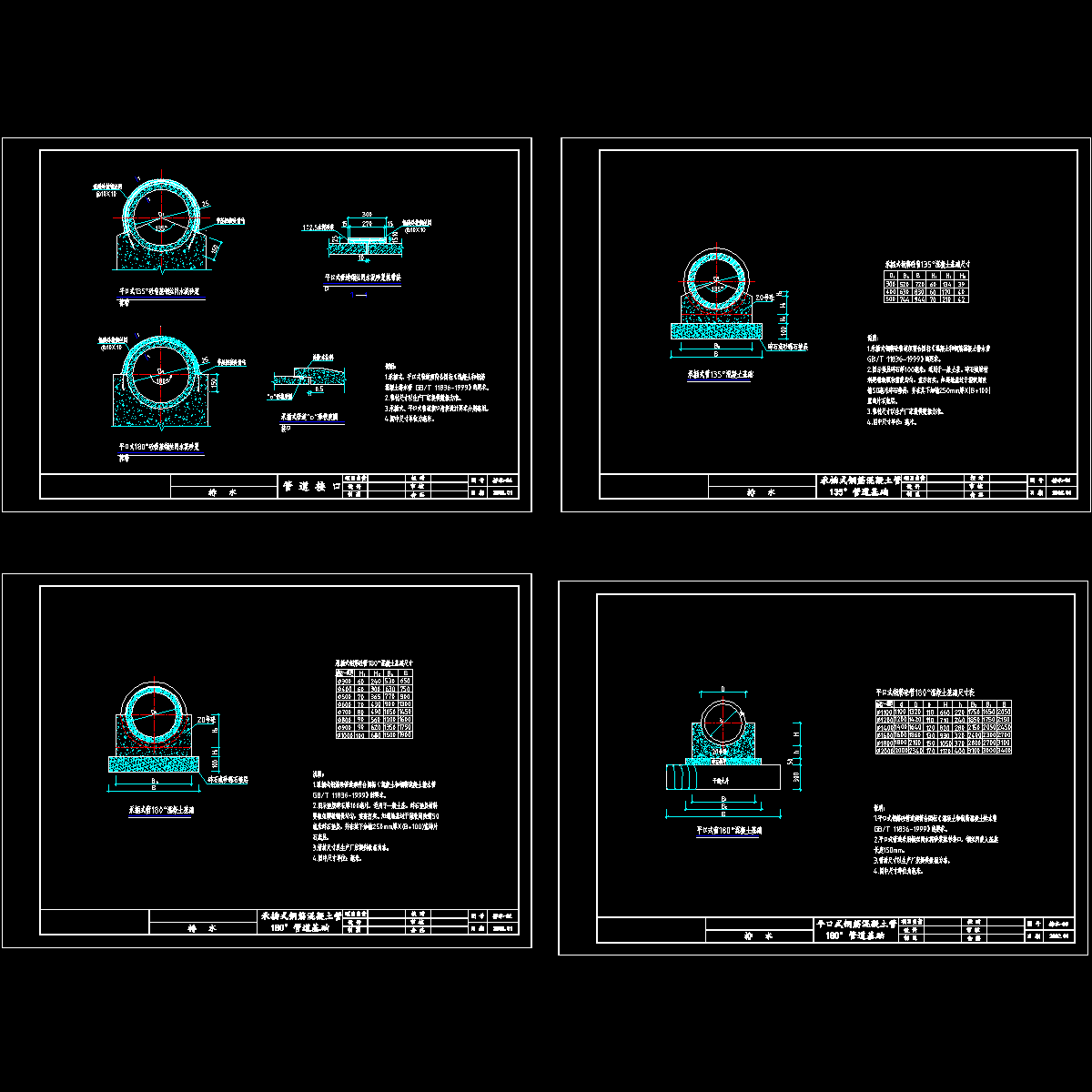 （水1、2、3、4）承插、平口钢砼管135、180°基础及接口.dwg