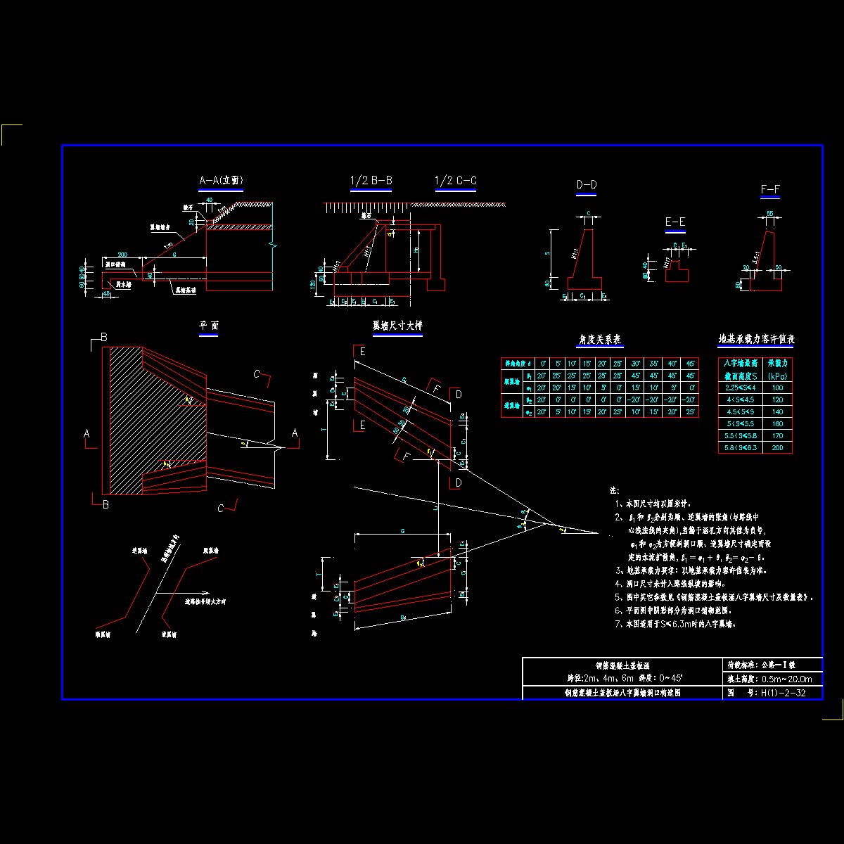 h(1)-2-32 钢筋混凝土八字翼墙洞口构造图.dwg