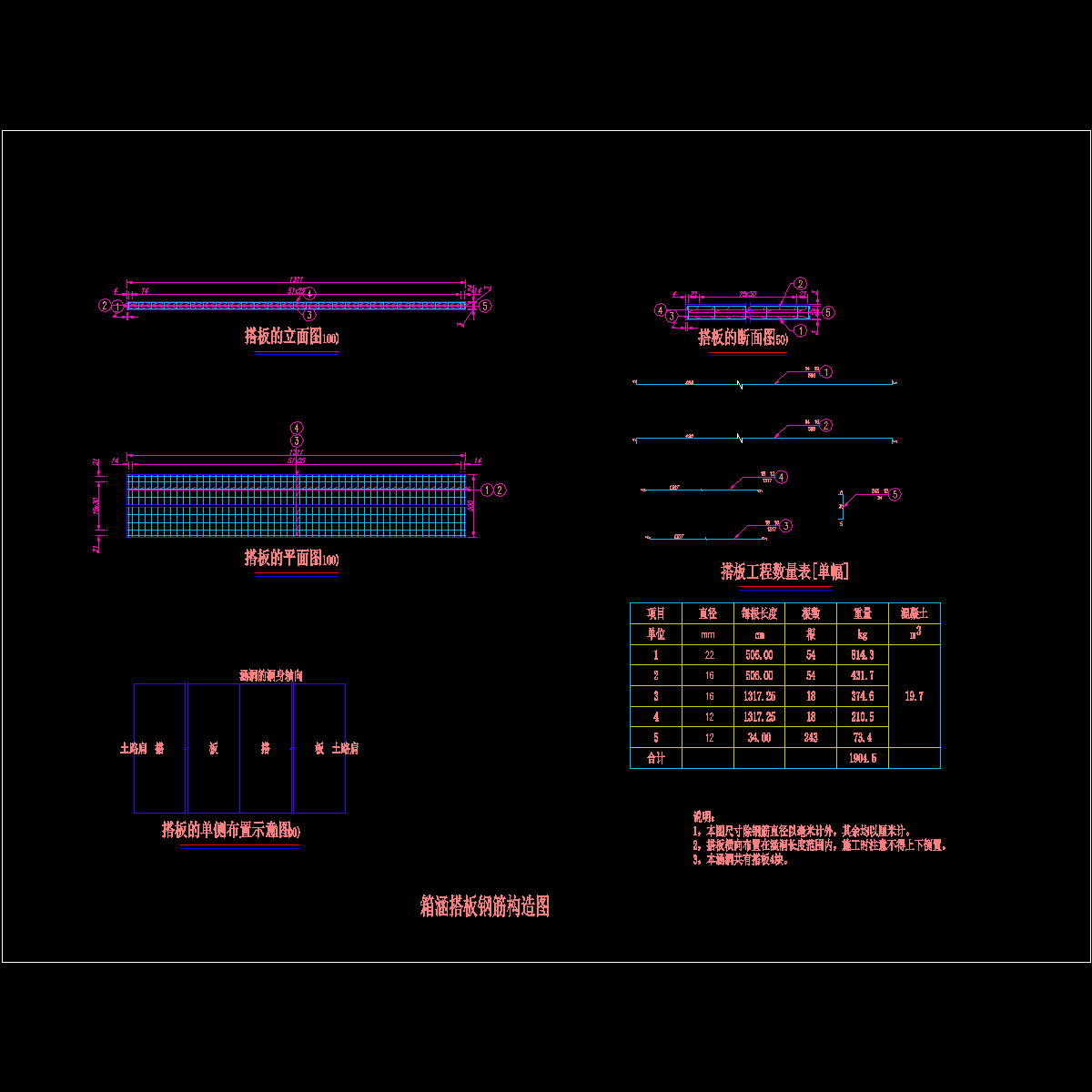 sⅣ-8  箱涵搭板钢筋构造图.dwg