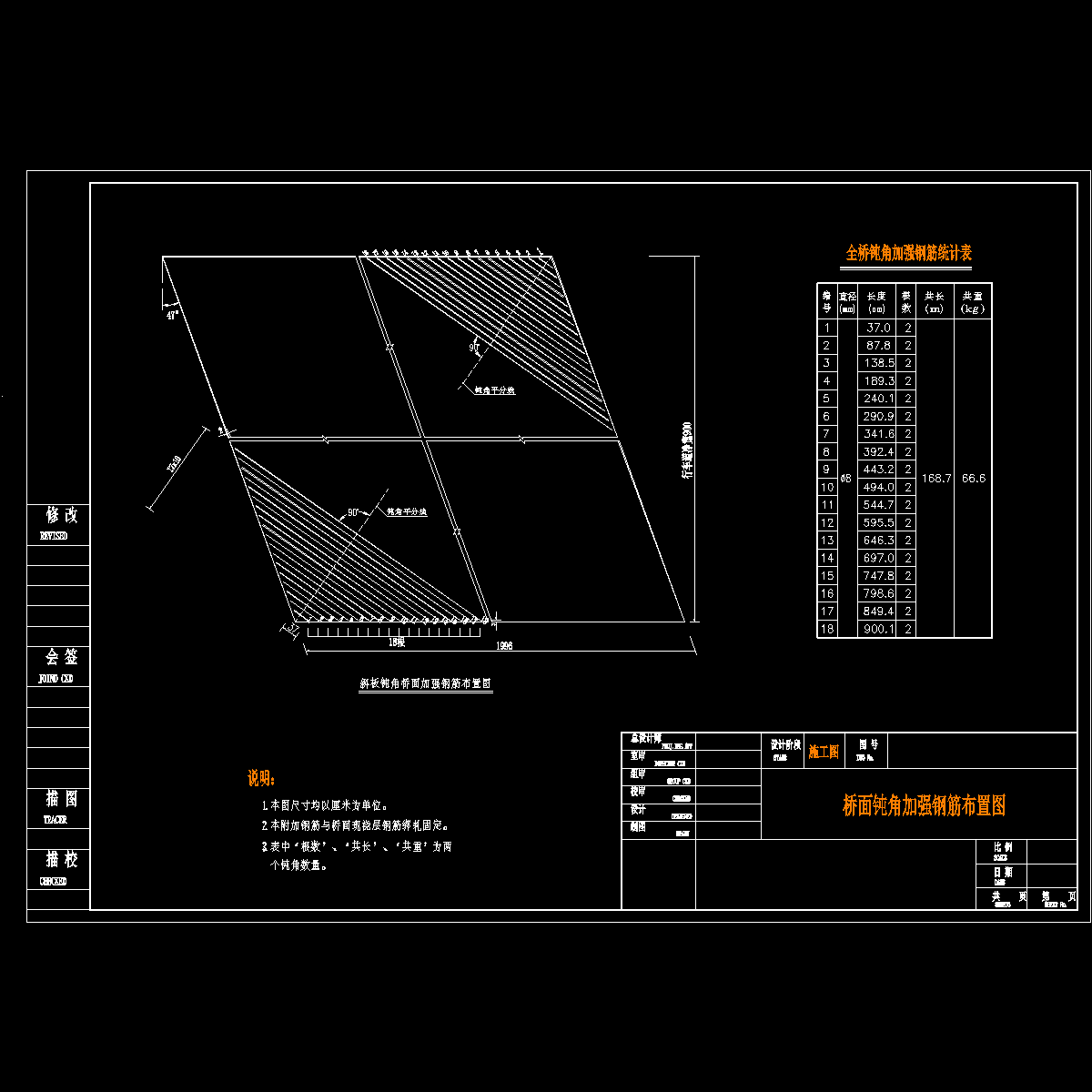 桥面钝角加强钢筋布置图.dwg