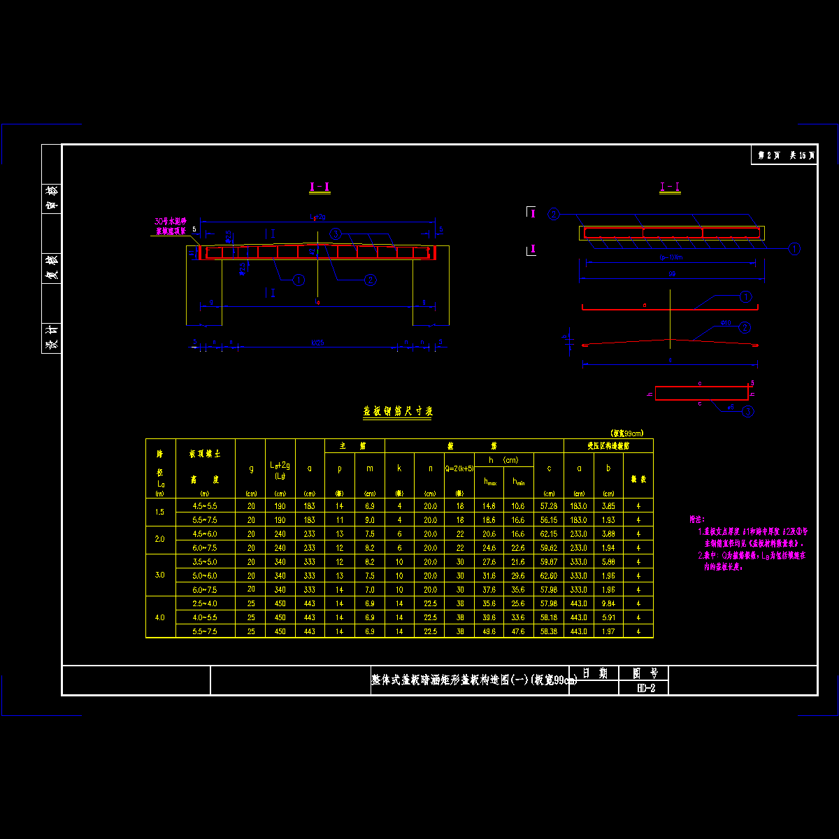 02整体式基础钢筋混凝土盖板暗涵矩形盖板构造图(一)(板宽99cm).dwg