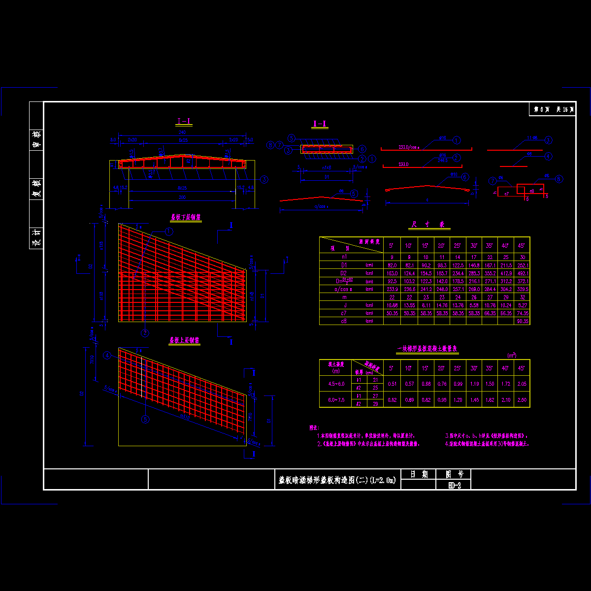 06整体式基础梯形盖板构造图(二)(l=2.0m).dwg