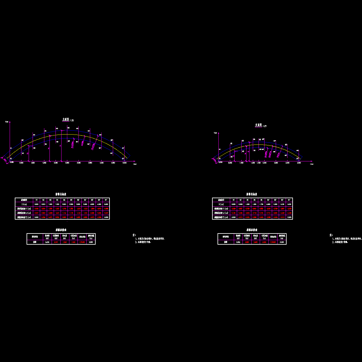 q-06 拱圈坐标一览表.dwg