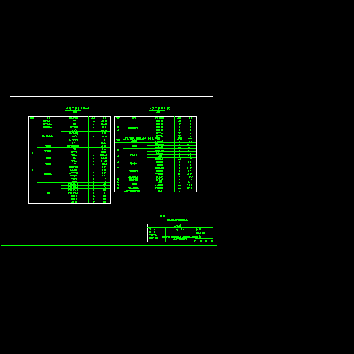 工程数量表.dwg