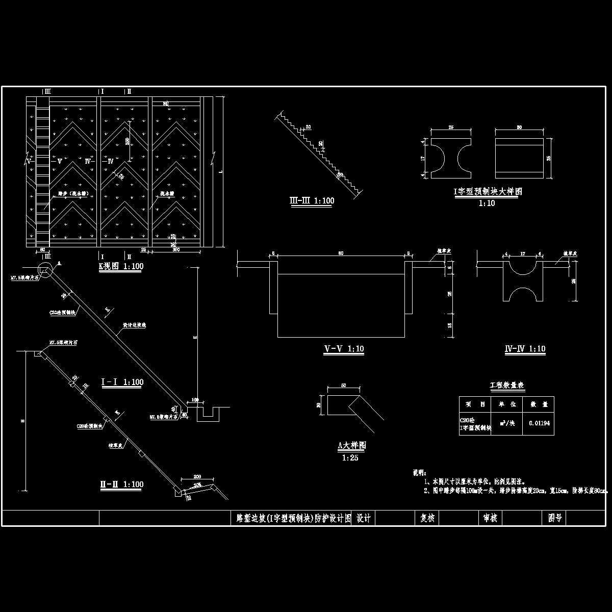 路堑边坡(i字型预制块)防护设计图.dwg