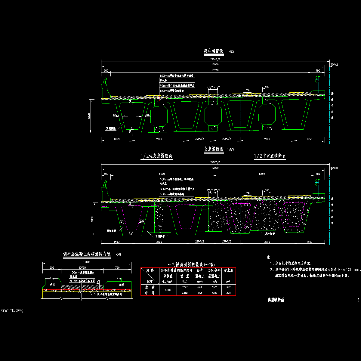 02典型横断面_0度.dwg